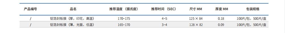 PCR铝箔封板膜 05